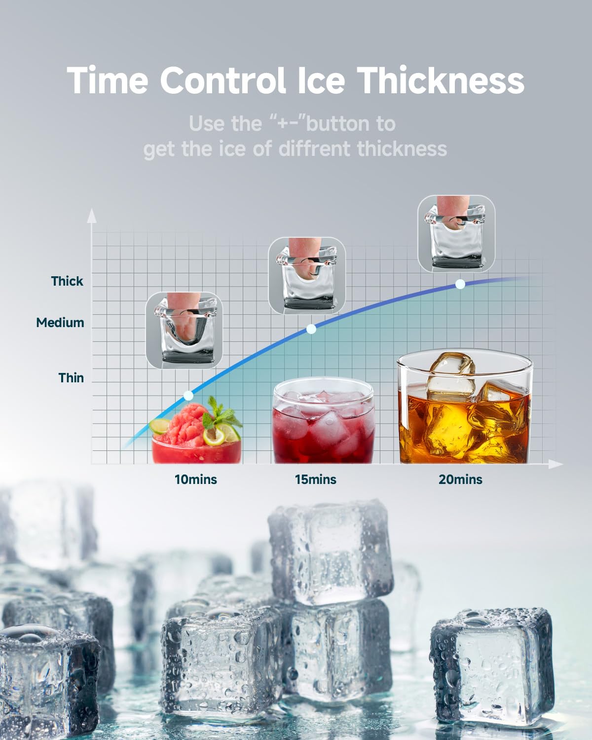 EUHOMY Commercial Ice Maker Machine, Industrial Ice Machine, 250Lbs Storage, Ice Ready in 11-20min, Stainless Steel Ice Maker for Bar/Cafe/Restaurant/Business