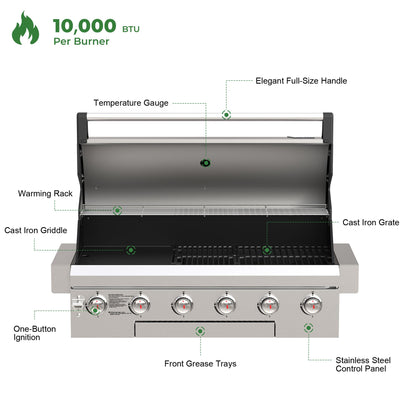 Brand-Man Gas Grill Built-In Head, Natural Gas Convertible