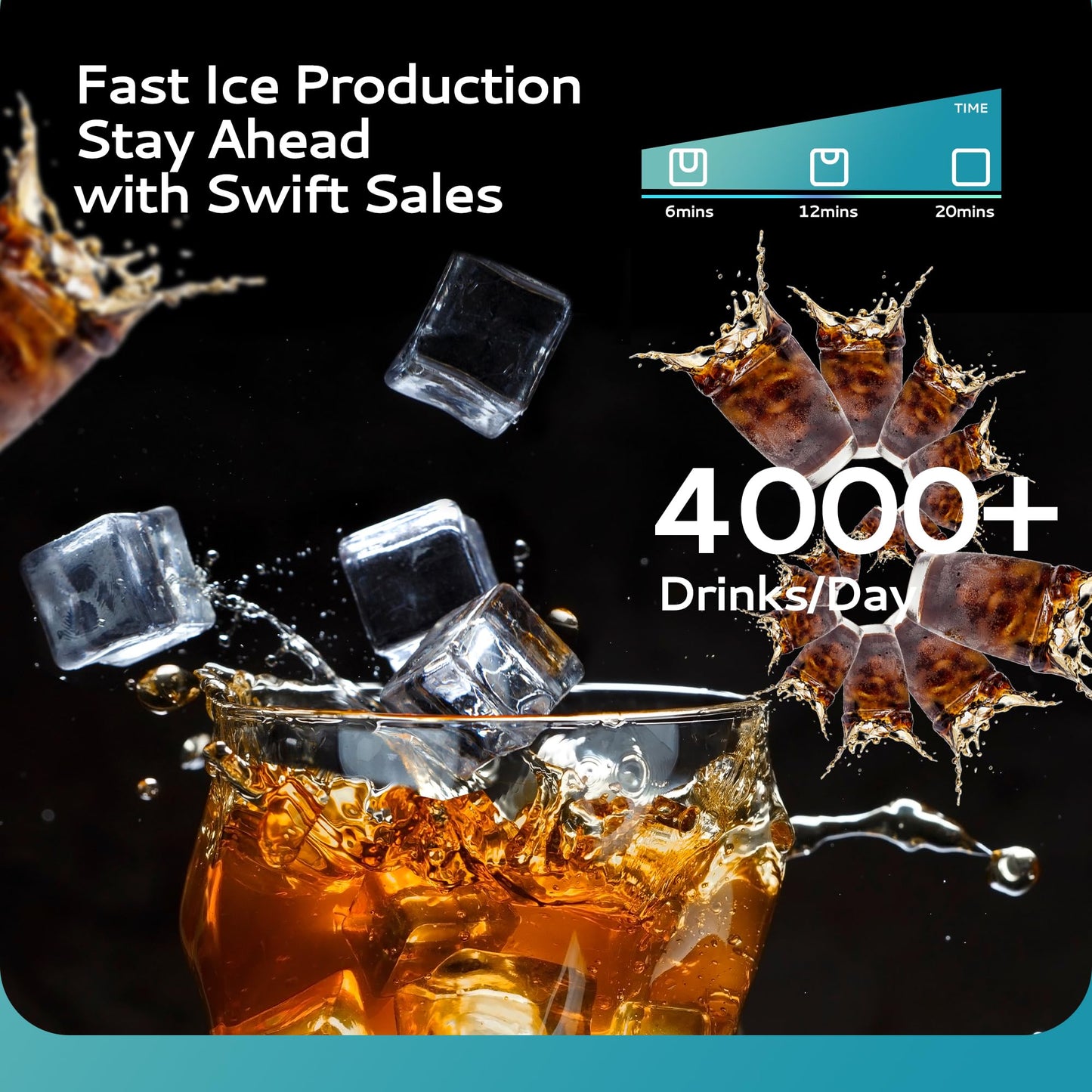 EUHOMY Commercial Ice Maker Machine, Industrial Ice Machine, 250Lbs Storage, Ice Ready in 11-20min, Stainless Steel Ice Maker for Bar/Cafe/Restaurant/Business
