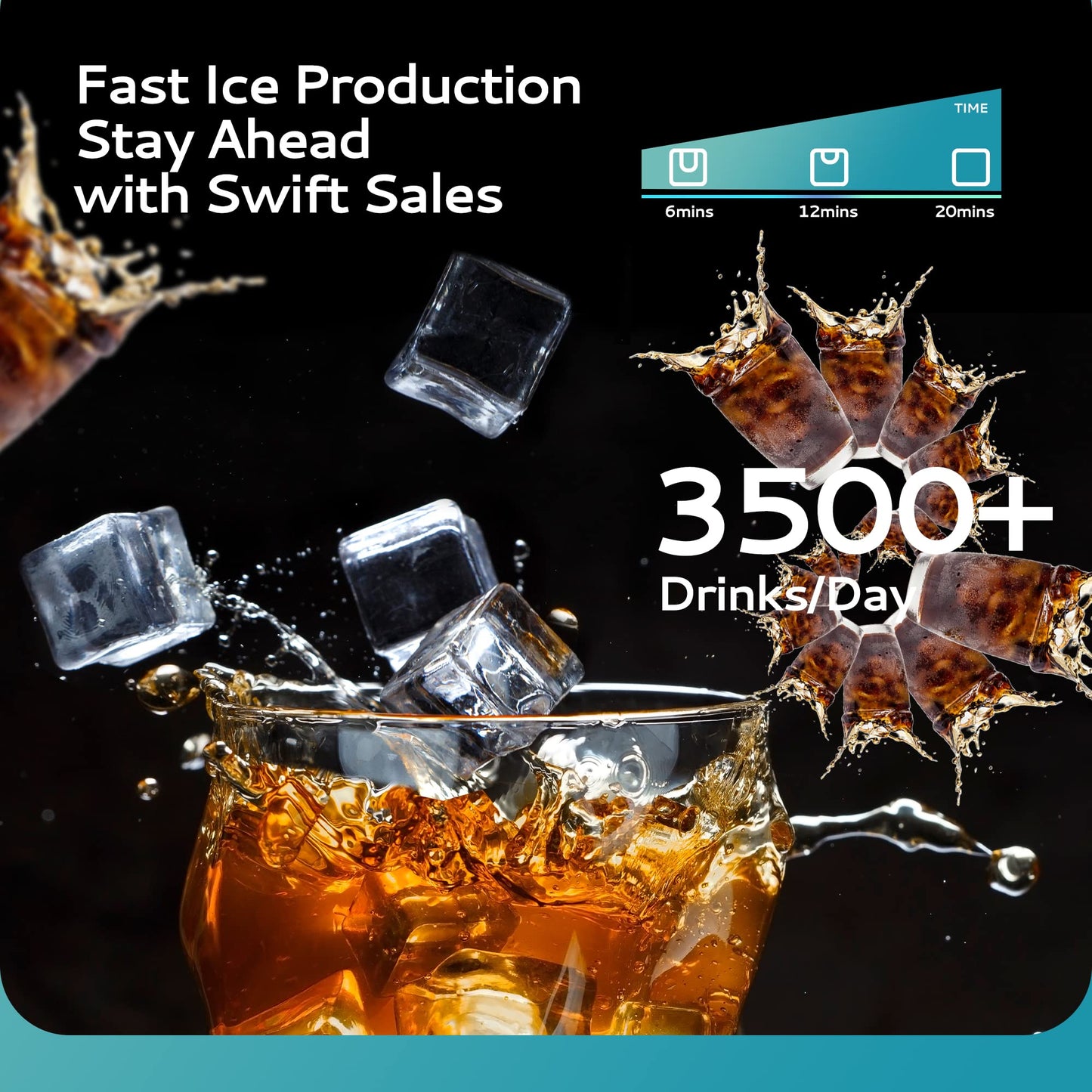 EUHOMY Commercial Ice Maker Machine, Industrial Ice Machine, 250Lbs Storage, Ice Ready in 11-20min, Stainless Steel Ice Maker for Bar/Cafe/Restaurant/Business